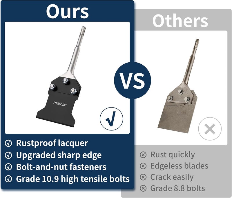 Firecore SDS Plus Floor Scraper with Spare Bolts and Nuts, 4 Inch x 10 Inch Rustproof Tile Removal Tool Thinset Remover Chisel Bits for Rotary Hammer Drill, Flooring Adhesives Remover FS23410B - Image 3